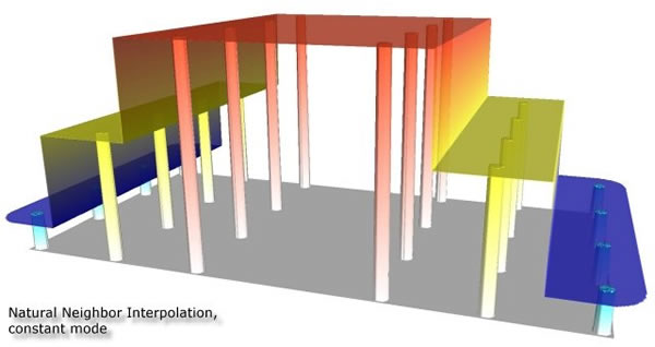 Beispiel einer lokalen Interpolation Spline Interpolation für Schweizer Niederschlagsdaten. (Zur Verfügung gestellt von Ross Purves) Exakte vs.