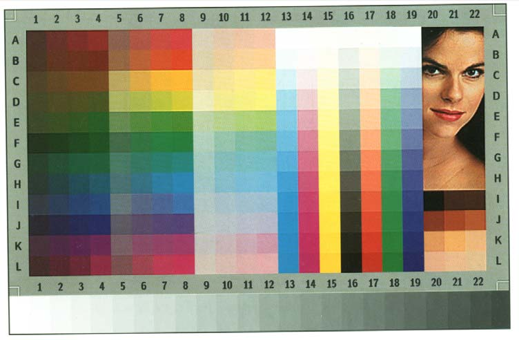 26 Kalibrierung aller Geräte im System Reihenfolge beachten Beispiel Scanner IT 8-Vorlage: Im Computer wird Color Lookup- Table gebildet und Zwischentöne durch
