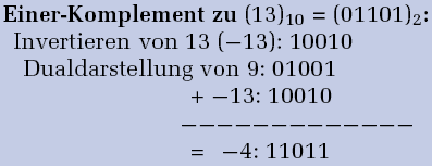 Stellenkomplement / Einerkomplement (1) Stellenkomplement der entsprechenden positiven Zahl. Um eine Zahl zu negieren, wird jedes Bit der Zahl komplementiert.