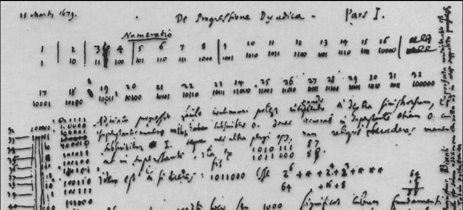 Zahlensysteme Leibniz sche Dualzahlen Leibniz-Traktat aus dem Jahre 1679 Vermutlich kommen Ideen zum Dualzahlensystem aus China 2012 Burkhard Stiller M2 5 Formale Grundlagen Menschen rechnen