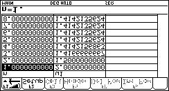 Wurzerechnen, Fürst Seite 5 Berechne mit dem TI-9: 5, 15, 108. Übertrage aus der Tabee und gib die von dir gewähten Anfangswerte an. Nimm unterschiediche Anfangswerte!