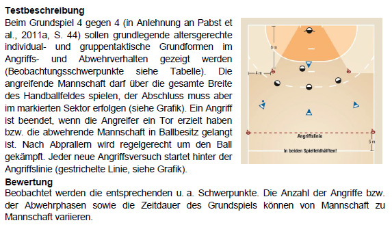 3. Gruppeneinteilung (Grundspiele und Handballspiele) Grundspiel 4 gegen 4 Ablauf: Gespielt wird auf beiden