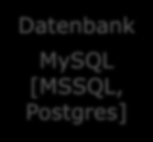 [MSSQL, Postgres] Webserver
