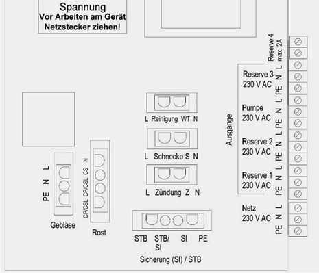 Anleitung_S5_Airplus_2016_07_21 Seite 21 / 68 8.3 Eingänge Hauptplatine Übersicht Eingänge/ allgemeine Hinweise Die Eingänge RS 485, BB S5 und C-Box 2 sind alle mit geschirmten Kabeln anzuschließen.