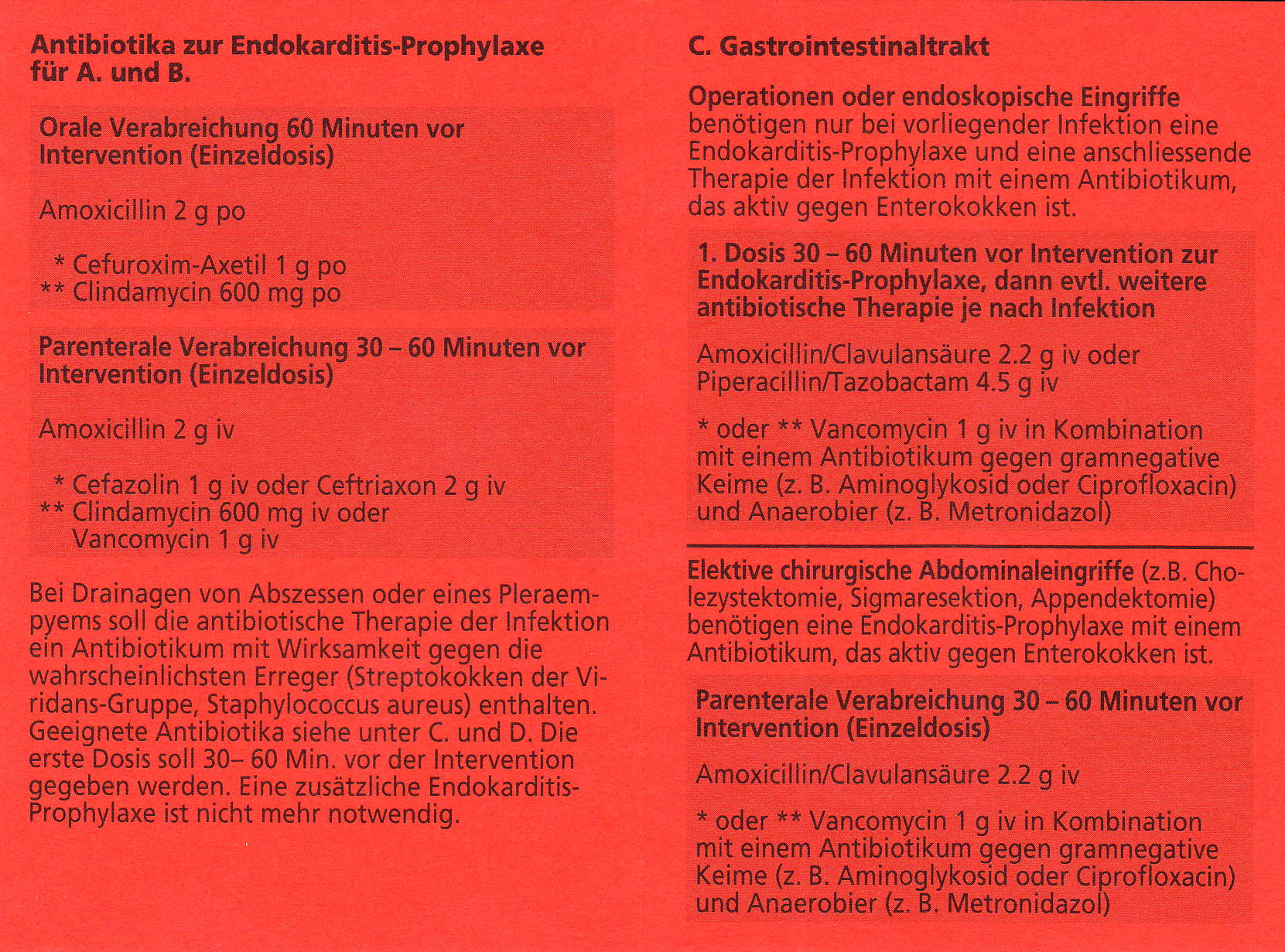 Antibiotika zur Endokarditis'Prophylaxe für A" und B.