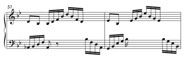 Satzende eingesetzten Sequenz in der Cembalofuge c-moll (Fk 32 / BR-WFB A 89, Beispiel 6c). Bsp. 6a: Präludium f-moll (BWV 534/1), T.
