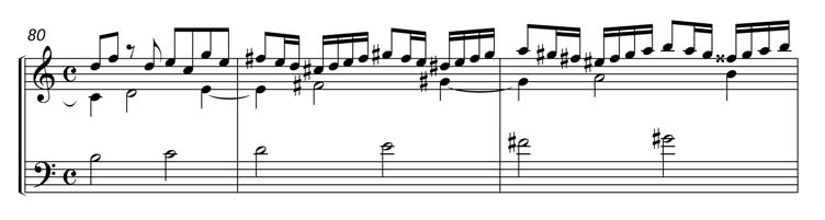 die Zuschreibung in der Schweizer Quelle anzuzweifeln. Bsp. 2a: Fuge a-moll (BWV 897/2), T. 22 24.