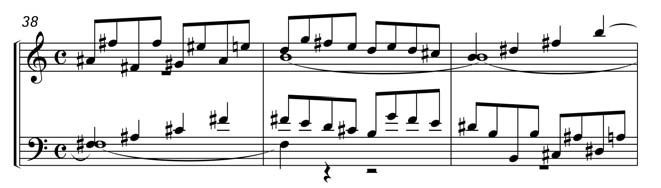 Zum Umfang des erhaltenen Orgelwerks von Wilhelm Friedemann Bach Bsp. 2e: Fuge a-moll (BWV 897/2), T. 38 40. Bsp. 2f: Fuge a-moll (BWV 897/2), Thema. Bsp. 2g: Georg Friedrich Händel, Fuge fis-moll (HWV 431/3), Thema.