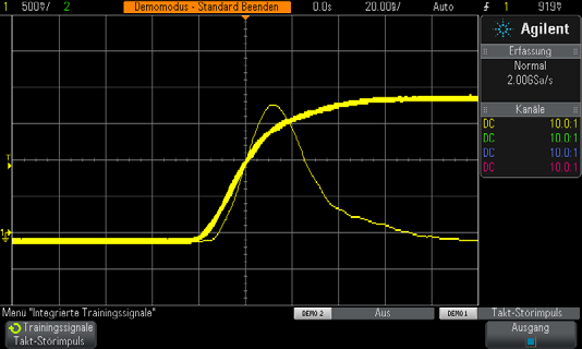 Oszilloskop-Messübungen für Fortgeschrittene 3 einer sehr schnellen Wellenform-Aktualisierungsrate (schnelle Bildaufnahme) verwendet wird.