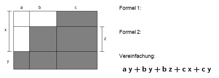 Formeln