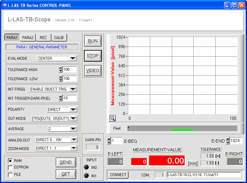 Parametrisierung Windows -Software L-LAS-TB-Scope: Mit Hilfe der Windows -Bedieneroberfläche kann der L-LAS-TB Sensor sehr einfach parametrisiert werden.