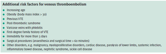 RCOG - Statement Thrombose, Thrombophilie und HRT 1. Vor Beginn einer HRT individuelle Risiko Evaluierung: 2.