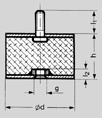 Schwingmetallpuffer Gummi-Metallpuffer Standard Ausführung B einseitig Außen-, einseitig Innengewinde Standardhärten: 40, 55, 65 Shore A Drm. Abmessungen (mm) Höhe Gewindelänge Belastung (max.