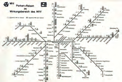 PARK & RIDE Seite 22; Auszug aus MVV-Der Start (1972)