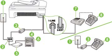Faxtöne. Wenn eingehende Faxtöne erkannt werden, sendet der Drucker Faxempfangstöne und empfängt das Fax.