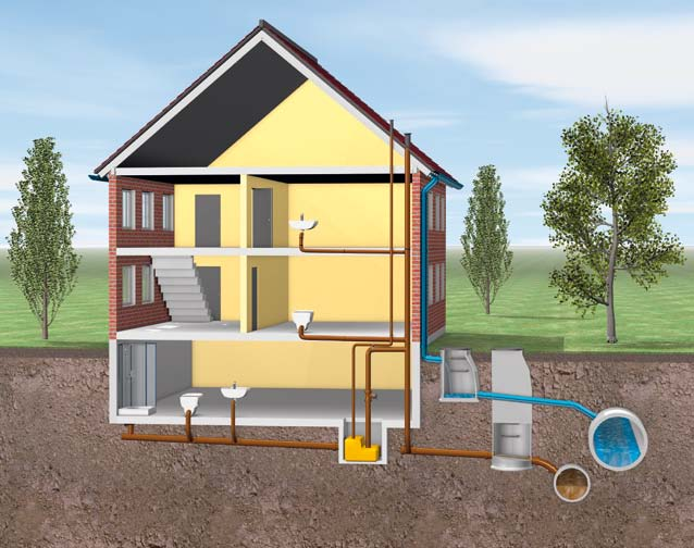 2 Abwasserentsorgung Wichtige Informationen für den Bau und die Abnahme Ihrer Grundstücksentwässerungsanlage Genehmigungspflicht: Der Bau einer Grundstücksentwässerungsanlage darf nur nach geprüften