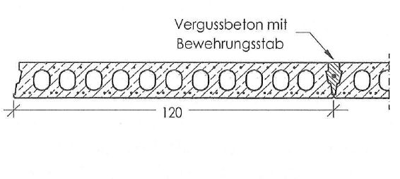 8 Hohldielen Die Hohldielen sind mit der EN 1168 geregelt. Für Hohldielen ist charakteristisch das große Gewichtsersparnis durch Anordnung von Hohlkörpern.