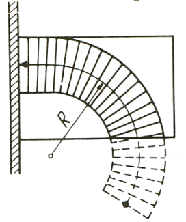 Wendeltreppe mit kleinem Treppenauge Auflager nur am Kopf und Fuß r = 0,5m, R = 3,0m WH 14 16 GH 15 17 Abkürzungen: WH Wohnhaus, BH