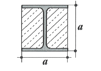 Werden Stahlstützen mit Beton ummantelt oder gefüllt, entstehen Verbundstützen, bei denen sowohl das Stahlprofil als auch der Betonquerschnitt einen Teil der Last übernimmt.
