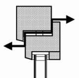 Lüftung Allgemeine Grundlagen 3.2.1 Fensterfalzlüfter (Abb. 1) Lüftungsgeräte oder elemente die im Falzbereich des Fensters integriert sind oder den Falzbereich als Lüftungsweg nutzen. 3.2.2 Aufsatzelemente (Abb.