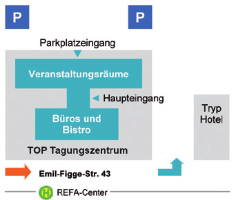 U42 (Richtung Dortmund Grotenbachstraße) bis Dortmund An der Palmweide 3.