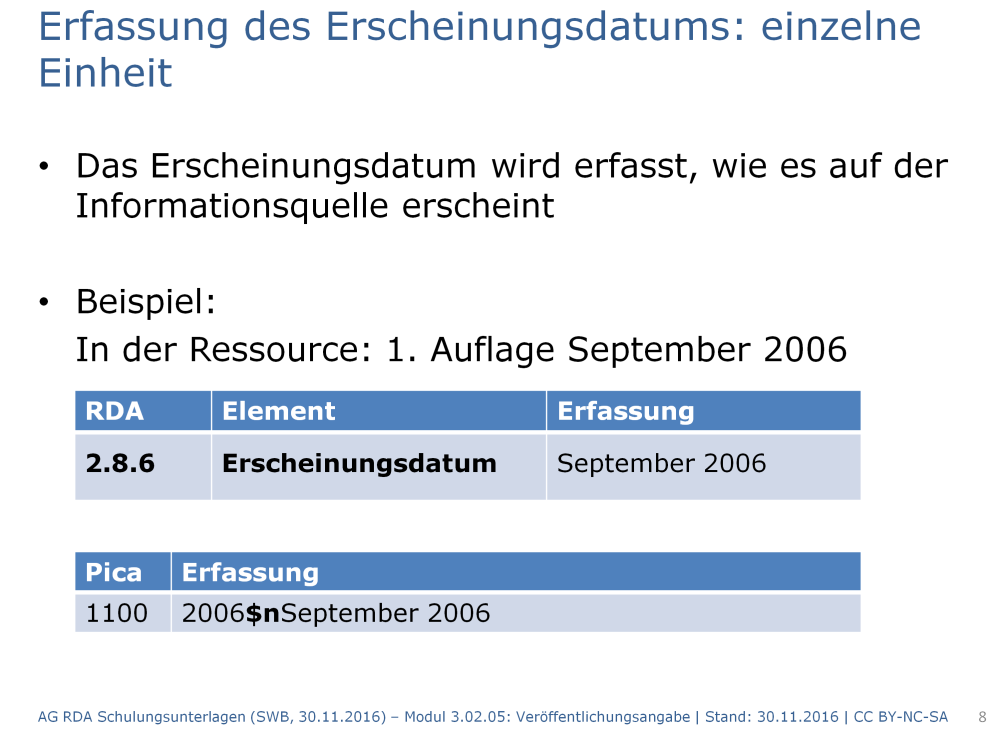 In 1100 ohne Unterfeld wird das Erscheinungsdatum in Sortierform angegeben, d.h. in vierstelliger Form.