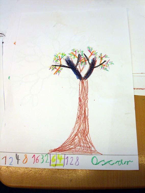 Wir malen einen Zahlenbaum.