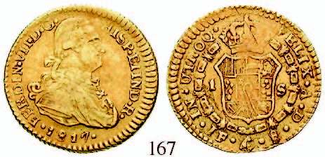 45; KM 131. -vz 540,- BRASILIEN 163 Maria I und Pedro III.