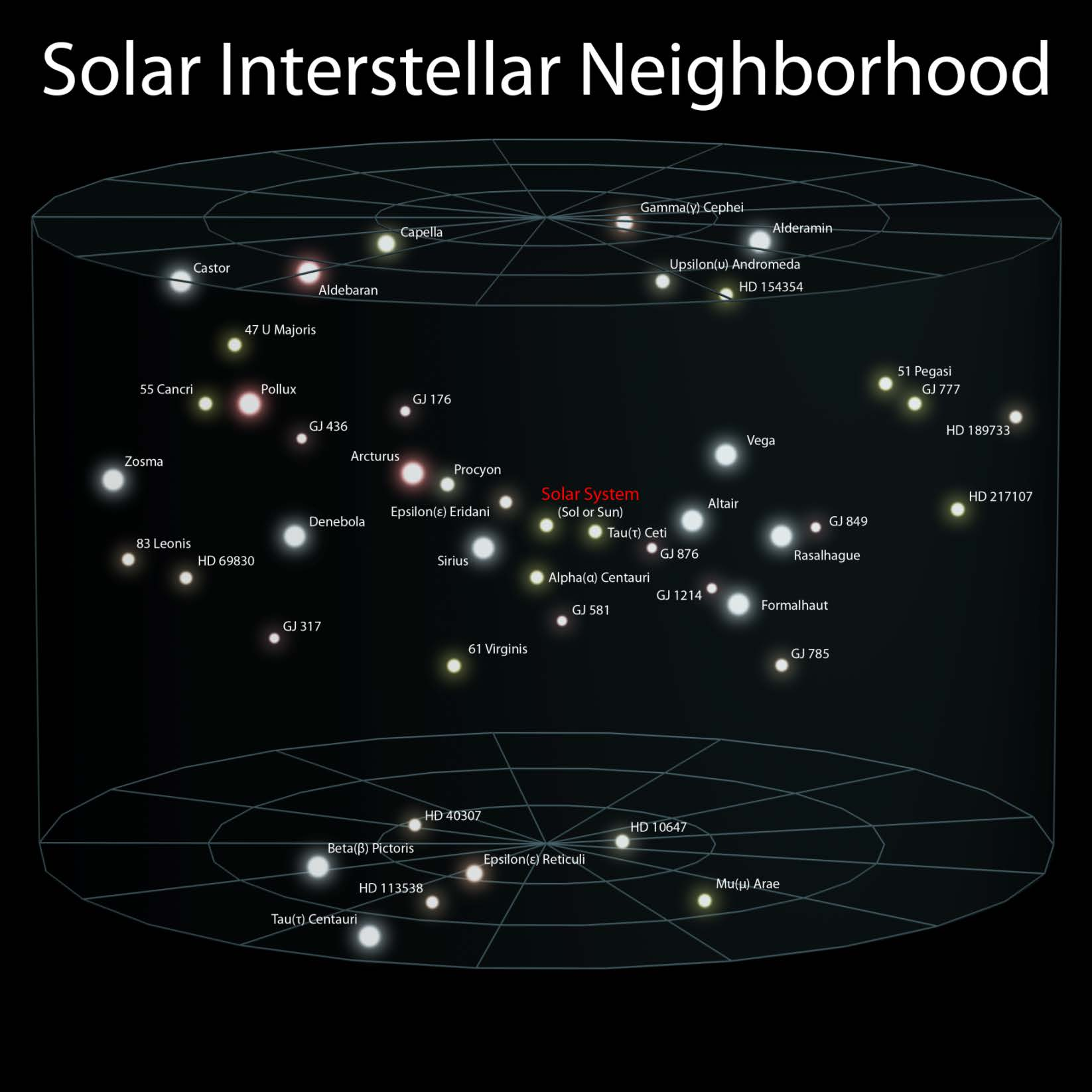 Interstellare Nachbarschaft x 60.