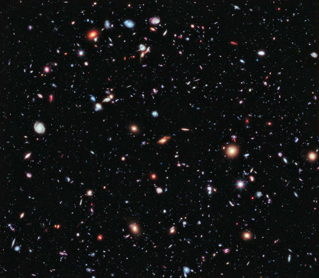 Das ferne Universum Das Hubble extreme Deep Field eine extrem lange Belichtung durch das Weltraumteleskop Hubble Summe von 2000 Einzelaufnahmen Gesamte Belichtungszeit: 23 Tage