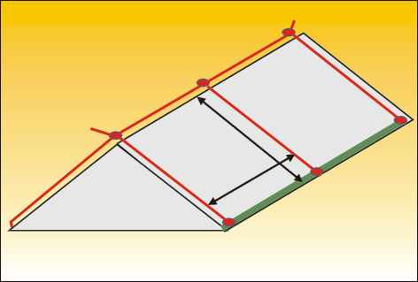 Nach dem Maschenverfahren können ebene Flächen durch ein Maschennetz geschützt werden (Bild 6). 3.