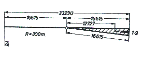 schienenform B (S49, 49E1) 1:9 B 300 1:9