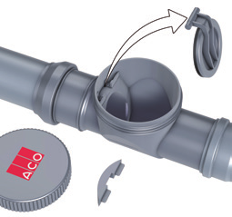 Rückstauverschlüsse ACO Rückflusssicherung Triplex-K-0 DN 50 für durchgehende Rohrleitungen ACO Produktvorteile werkzeuglose Reinigung und Wartung keine Rohrverstopfung durch 100 % Klappenöffnung
