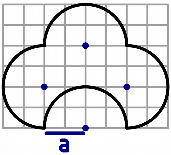 A=π r Kreissektor mit Mittelpunktswinkel α Bogenlänge b= α π r