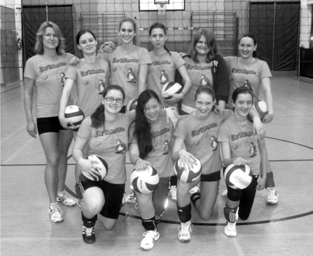 Volleyball Jugend Klarer Fall: Volleyball!