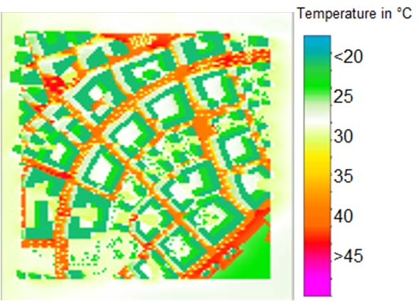 Die Analyse der Durchlüftung der Seestadt zeigt, dass die geplante Ausrichtung der Straßen im Hinblick auf die vorherrschenden Windverhältnisse gut, die Gebäudehöhen-Differenzierung im Masterplan