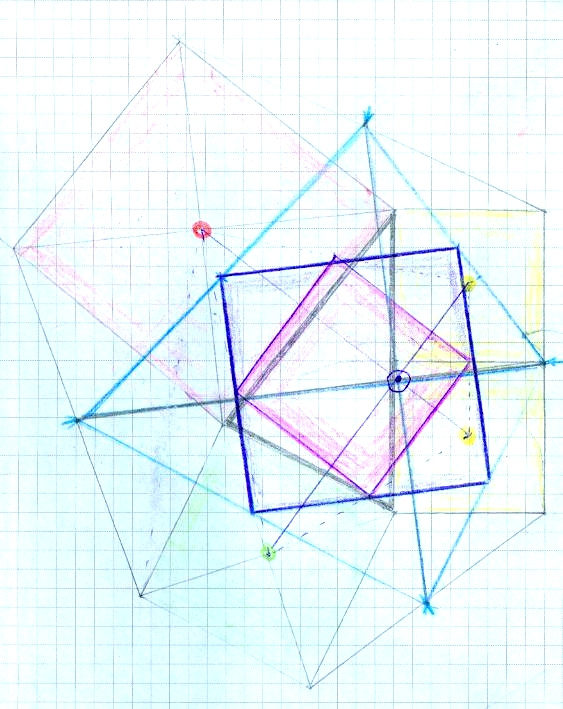Zu einem Dreieck mit einem Teilpunkt entartetes Viereck: Übergang zum Dreieck (SCHWARZ DICK UMRAHMT): Jedes Dreieck kann