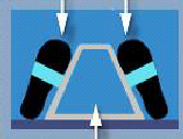 Oberschenkelhalsmessung Die Messung am Oberschenkelhals erfolgt mit einer Positionierungsvorrichtung, in der das gestreckte Bein in der Innenrotation fest gemacht wird.