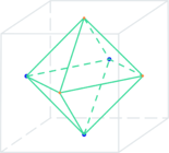 Hexaeder W = {(x, y, z) x, y, z { 1, 1}} Dualer Körper des Oktaeders Symmetrien des