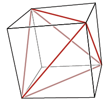 Tetraeder T = {(1, 1, 1); (1, 1, 1); ( 1, 1, 1); ( 1, 1, 1)} Symmteriegruppe Sym(T