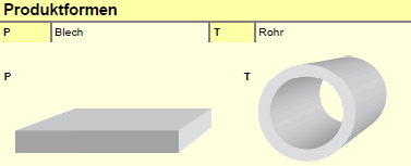 Schweißverfahren und deren Anwendungen Verfahrensarten Bezeichnung Verfahren Material Lichtbogenhandschweißen (E-Hand) 111 Edelstahl (Cr Ni),