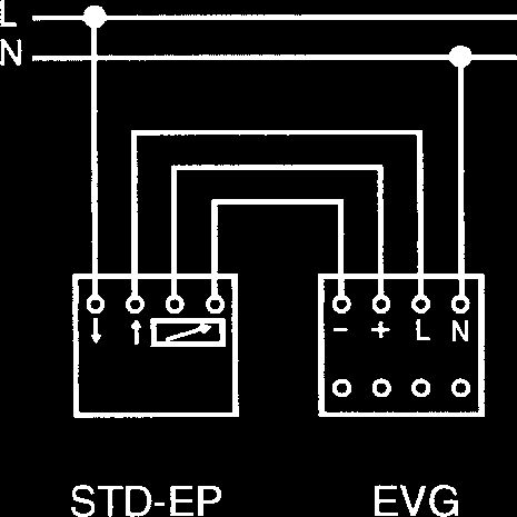 Bei höherer Umgebungstemperatur ist eine Reduzierung gemäß Diagramm erforderlich. Bei 50 C Umgebungstemperatur fällt die zulässige Leistung auf 57 %.