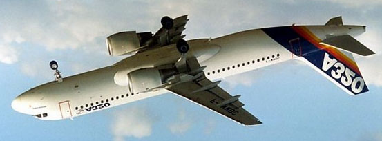 Problemstellung Die Lärmquellen am Flugzeug sind: Hochauftriebshilfen Fahrwerke Triebwerke Bildquelle: wwww.airliners.