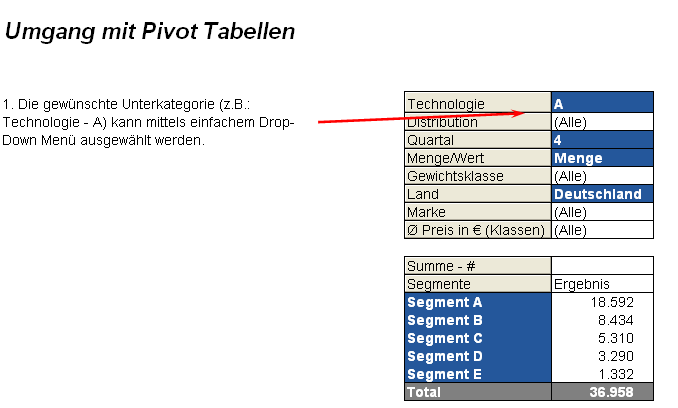 Pivot Tabellen Pivot Tabelle Zusätzlich zu dem visualisierten Report wird eine Pivottabelle