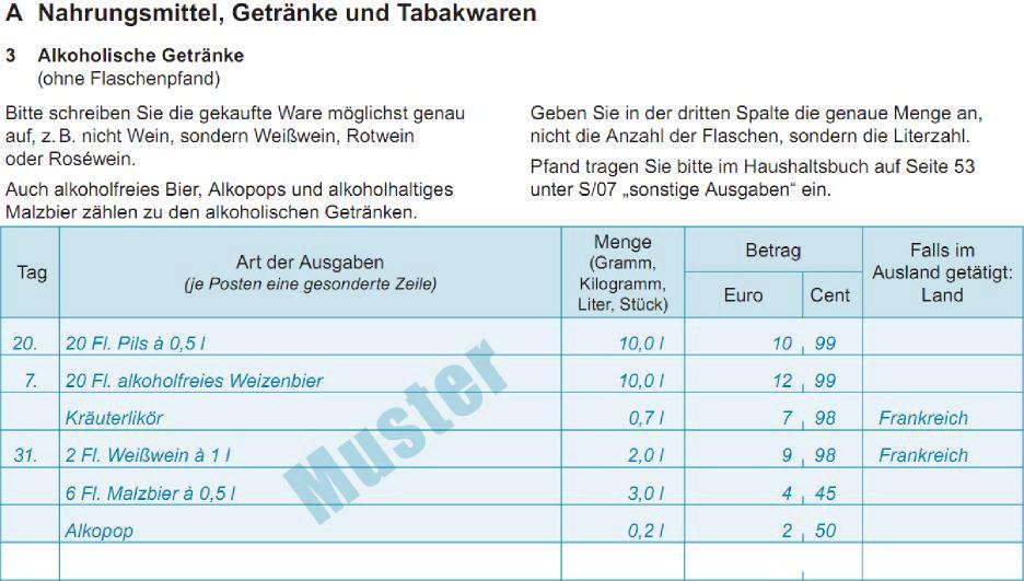 Quelle: EVS 2008 Feinaufzeichnungsheft, Seite 16 http://www.statistik.sachsen.de/32/6-feinaufzeich- nungsheft.