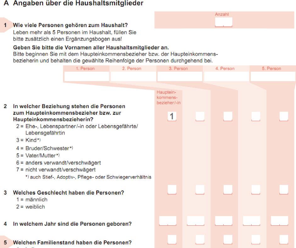 einem Kind unterschiedliche Altersgruppen bis hin zur jahrgangsweisen Betrachtung abzugrenzen.