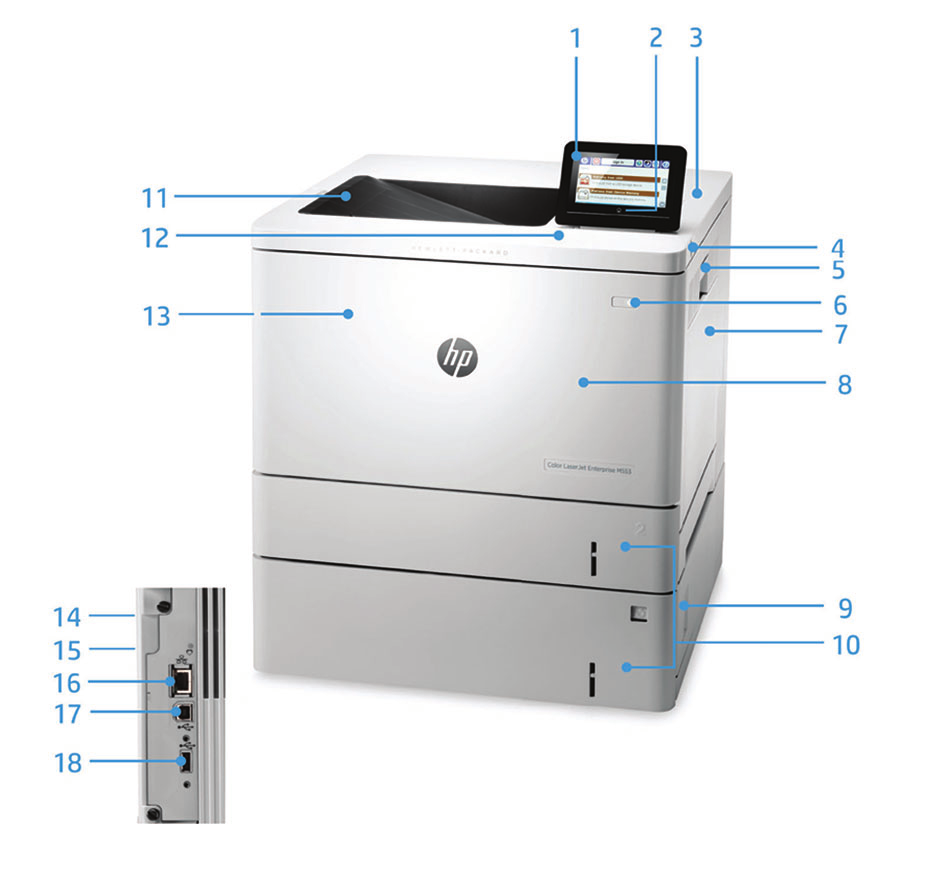 Produktübersicht HP Color LaserJet Enterprise M553x abgebildet: 1. Intuitives, schwenkbares VGA-Farbbedienfeld mit 10,9 cm (4,3 Zoll) Diagonale für bessere Sicht 2.