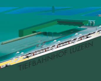 Etappe Angebotsziel: Kapazität Anschlüsse (Systematisierung) Tiefbahnhof Luzern 2.