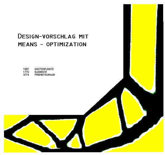 Zusatzmodul MEANS-FORMOPTIMIERUNG Mit diesem Zusatmodul können Materialeinspaungen bis 70% erzielt werden.