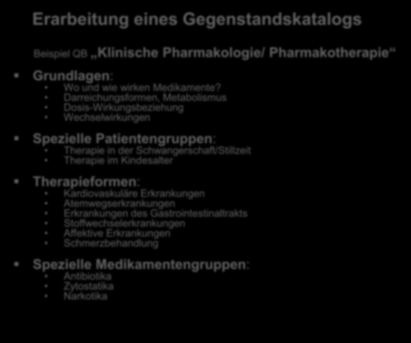 II. Mündlich-Praktische Prüfung Erarbeitung eines Gegenstandskatalogs Beispiel QB Klinische Pharmakologie/ Pharmakotherapie Grundlagen: Wo und wie wirken Medikamente?